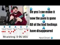 I CAN SEE CLEARLY NOW - Johnny Nash (Ukulele Play Along with Chords and Lyrics)