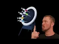 Injectics - Detailed Walkthrough