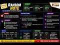 Ransom Note String DSA Coding Interview Problem