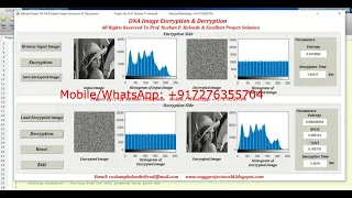 DNA Image Encryption Decryption With Source Code Matlab Project Encryption and Decryption DNA