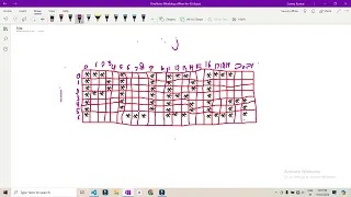 How to solve any alphabet pattern in Java Interview questions of 2024