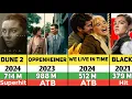 florence pugh all hits and flops movies list List Of florence pugh all movies CineBox Reports