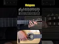 Download Lagu Malaguena. Guitar Tutorial with Tabs