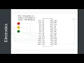 Trying to create a simple traffic light system as a finite state machine