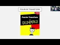Fourier Algorithms Series Transform Discrete Transform Fast Gabor Walkthrough