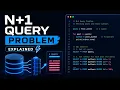 N 1 Query Problem Explained Fix Slow ORM Performance