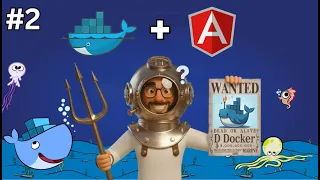Dockerize Angular Application Build Image Run Container on Docker Desktop