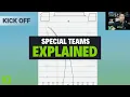 How To Install Special Teams Coaching Guide