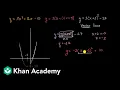 Introduction to vertex form of a quadratic