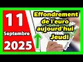 Download Lagu Euro price in Algeria black market today September 11, 2025 Exchange rate Dollar rate currency