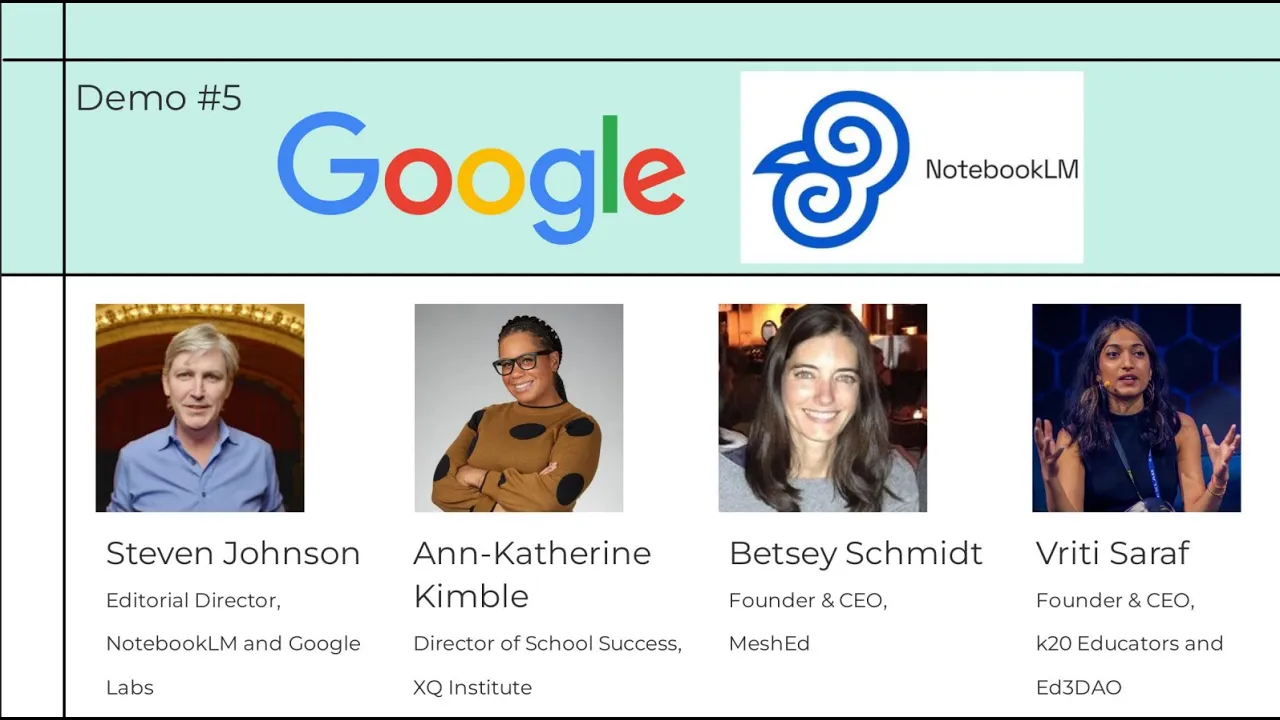 Outline Video AI+ EDU Symposium: Condensed NotebookLM demo by Google Labs Editorial Director Steven Johnson
