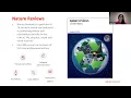 Exploring the Uniqueness of Nature Reviews Journals Innovation Impact and the SDGs