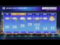 Tom Skilling s Thursday Evening Weather Forecast