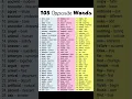 Opposite Words 100 Opposite Words Opposite Word Opposite words in English