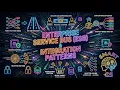 Enterprise Service Bus ESB Integration Patterns