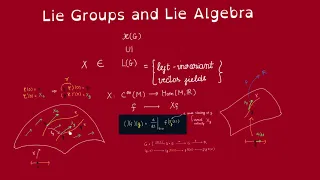 Vector Fields part 6 -Left Invariant Vector Fields are Smooth