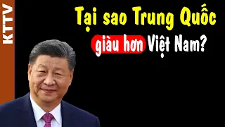 Giải mã về Trung Quốc