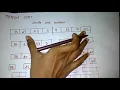 Merge sort in tamil