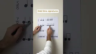 Tapping odd time signatures