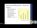 Cognitive Psychology Forgetting and Amnesia