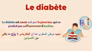 قراءة الفقرة باللغة الفرنسية مرض السكرى لتحسين النطق و الاستماع Apprendre Le Français 