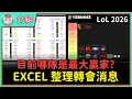 【魚丸介紹】我做了 S16 亞洲賽區轉會表！哪隊是目前的最大贏家？#LCP2026 #LCK2026 #LPL2026