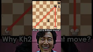 Brilliant King move Chess tactics