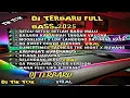 Download Lagu DJ SETCU SETCU SETLAN BARU MALU FULL BASS 2025