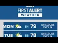 Nice summer week ahead but a few showers possible by Saturday