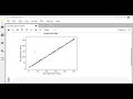 MetPy Mondays - Sizing Figures for Publication
