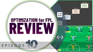 Optimization for FPL Review FPL Optimization with Python