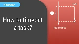Java Concurrency Interview Question How to timeout a thread
