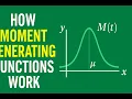 How Moment Generating Functions Work