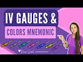 IV Needle Gauge Sizes Colors Flow Rate and Nursing Mnemonic for IV Catheters