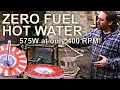 Lagu I Built a Magnetic Induction Water Heater- HUGE Potential
