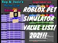 Pet Simulator X VALUE LIST