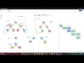 Leetcode 101 Symmetric Tree Python - Both Iterative and Recursive