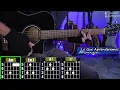 Modo DND - Xavi x Tony Aguirre - Requinto + Chords | TABS | Guitar Tutorial