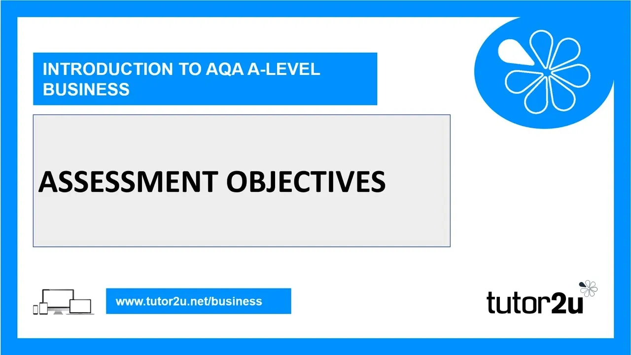 Introduction to AQA A-Level Business | Assessment Objectives - What the Examiner Wants