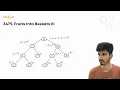 Fruits Into Baskets III - LeetCode 3479 Segment Tree Java Solution