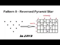 Pattern 9 - Java program to print Reversed Pyramid Star Java Pattern Programs