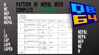 For loop pattern of NEPAL DRY RUN