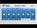 Evening weather forecast for Monday September 29