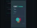 CSS z-index Property