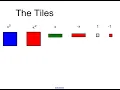 Investigating the Distributive Property Using Algebra Tiles