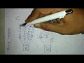 Nested Banking Transaction