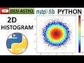 PYTHON HOW TO CREATE HISTOGRAM DATA VISULATION IMAGE ANALYSIS MATPLOTLIB PLOTTING