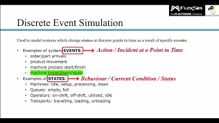 Understanding Discrete Event Simulation A Beginner s Guide