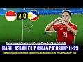 Hasil timnas Indonesia U-23 vs Philipina hari ini asean cup championship 2025 full Highlight