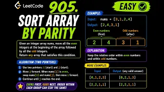 LeetCode 905 Sort Array By Parity C Walkthrough Two-Pointer Vector Methods Explained